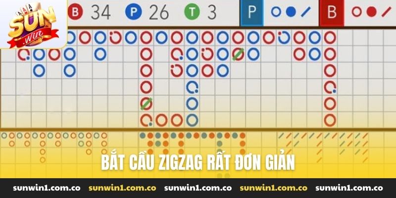 Bắt cầu zigzag rất đơn giản