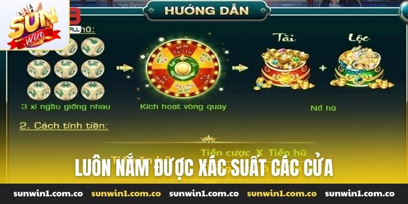 Luôn nắm được xác suất các cửa